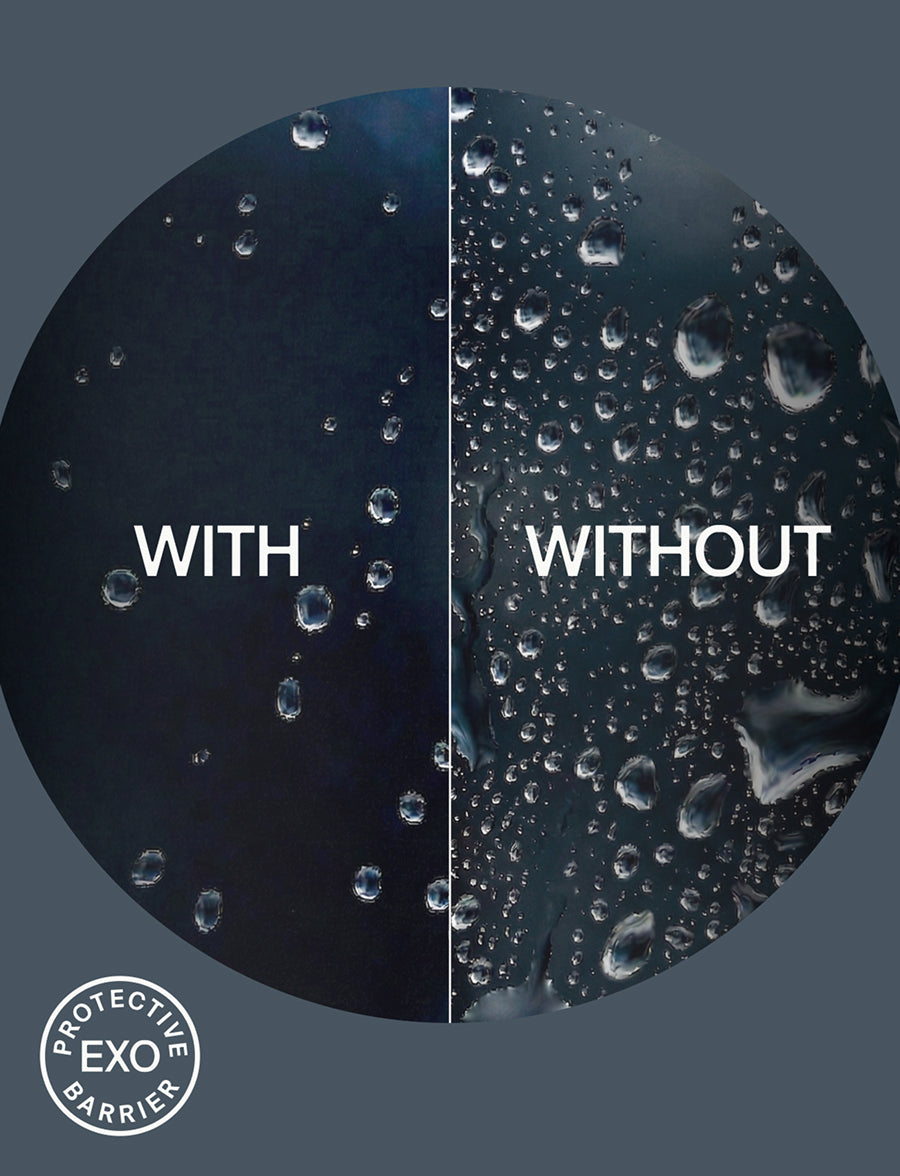 Comparison of water droplets on a surface with and without a protective barrier labeled 'Exo'.